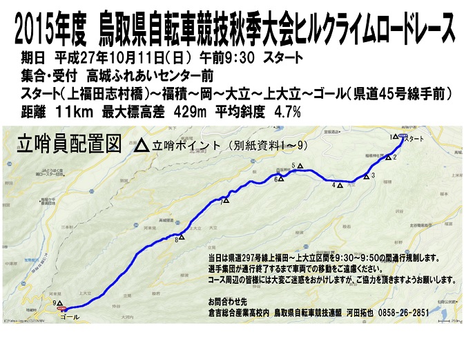 2015年度 鳥取県自転車競技 秋季大会